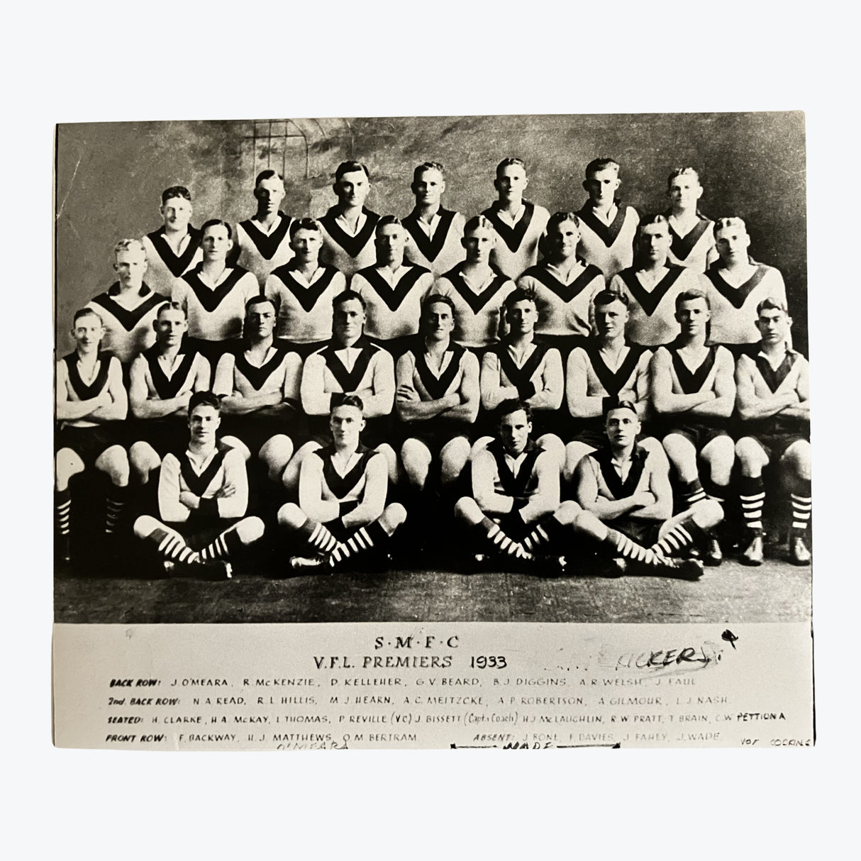 1933 VFL Premiers