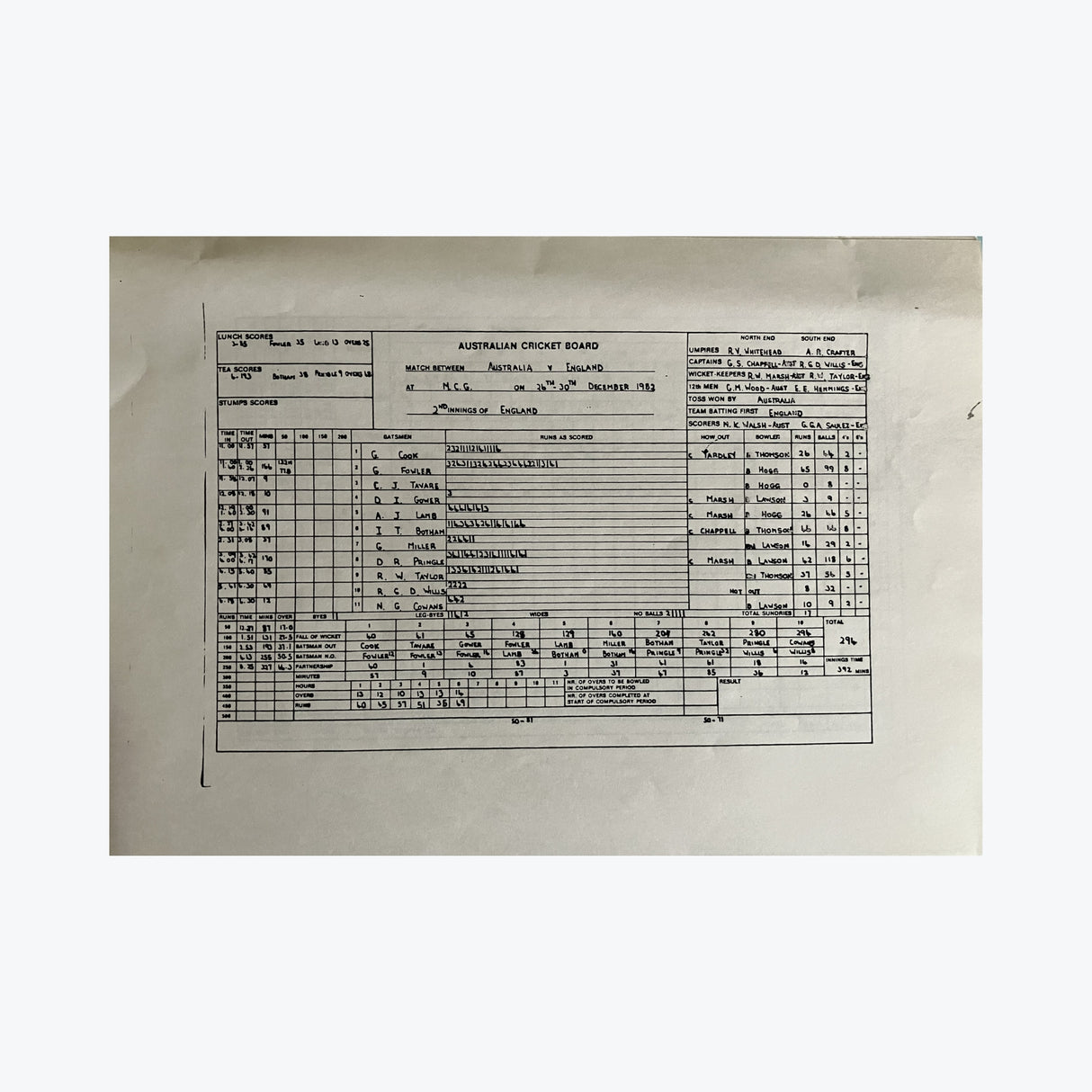 1982 Boxing Day Test
