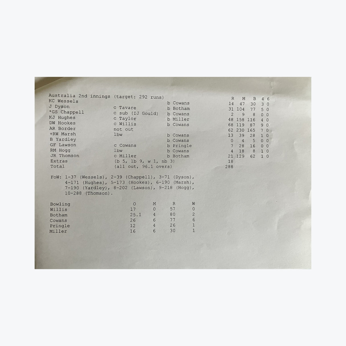 1982 Boxing Day Test