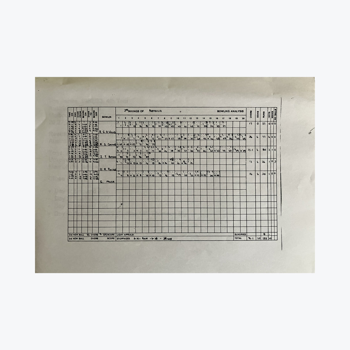 1982 Boxing Day Test