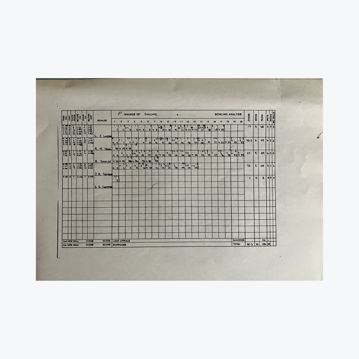 1982 Boxing Day Test