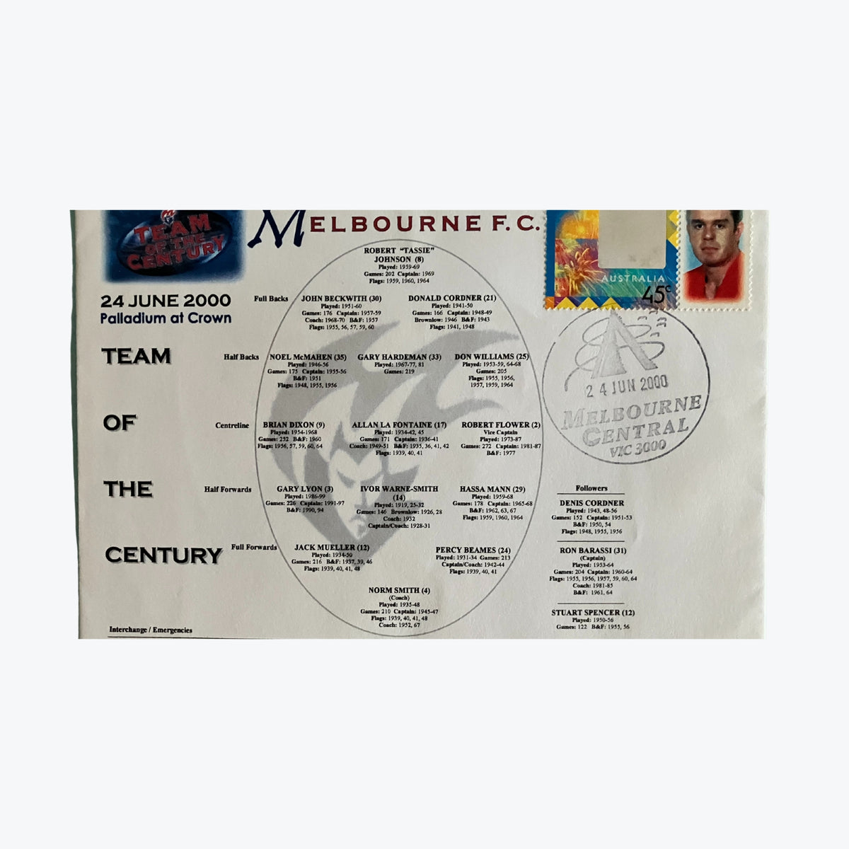 Melbourne Demons Team of the Century Envelope