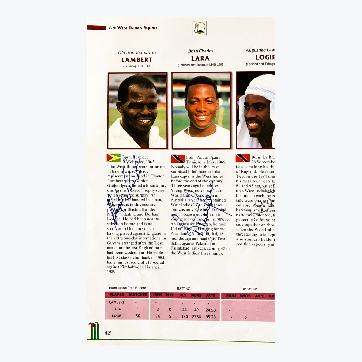 West Indies Tour Party