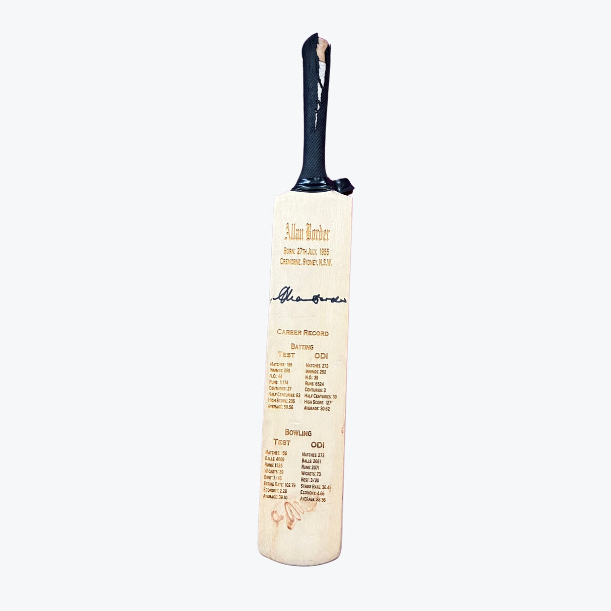 Allan Border