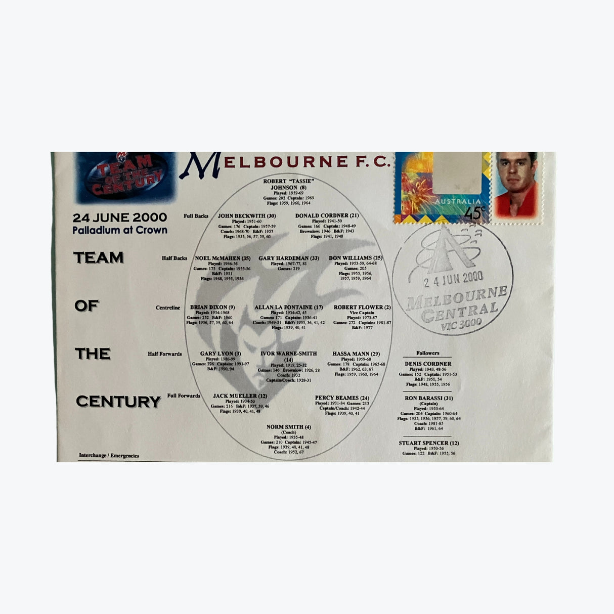 Team of the Century