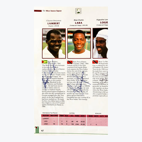 West Indies Tour Party